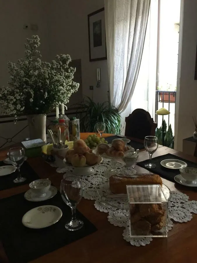 Da Cristina Palazzo Atanasio Hotel Palermo Guest house