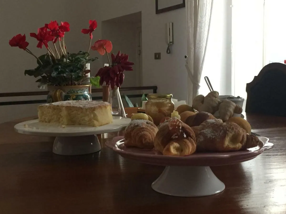 Konukevi Da Cristina Palazzo Atanasio Otel Palermo